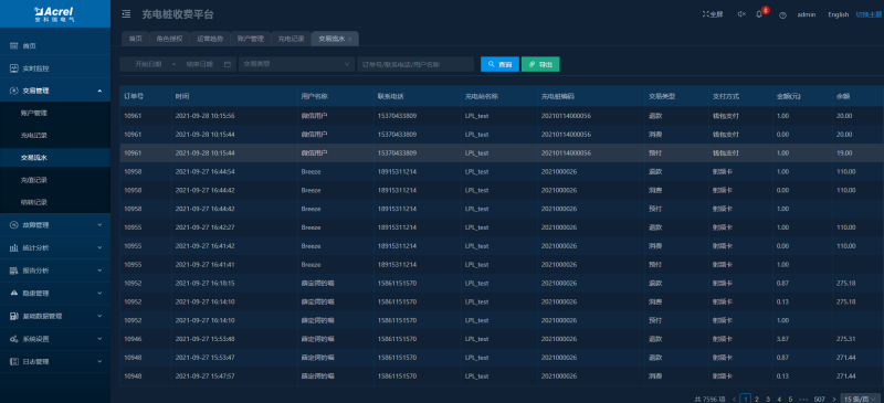 AcrelCloud-9500电瓶车充电桩收费平台在苏州市某街道的应用