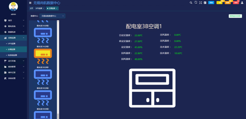 AcrelEMS-IDC综合能效管理系统在某数据中心的应用