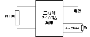 三线制Pt100隔离器在掘进机电机保护系统中的应用