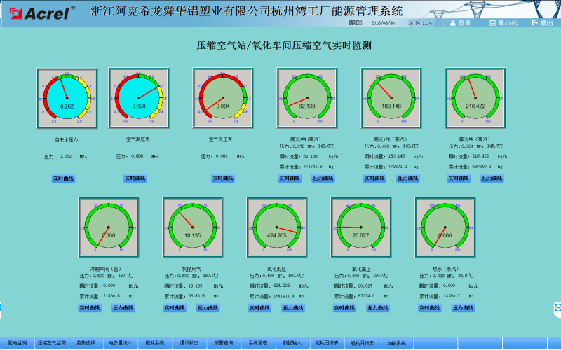 阿克希龙电能管理系统