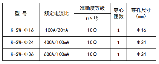 一种带开关量的开口式电流互感器的应用