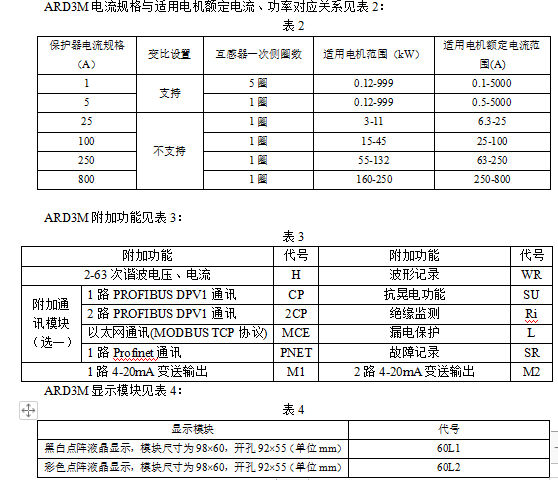 ARD3M智能电动机保护器在某污水处理厂的应用