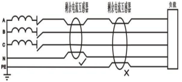 ASJ系列剩余电流继电器在某体育场馆项目的应用