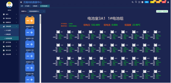 ABAT系列蓄电池在线监测系统解决方案