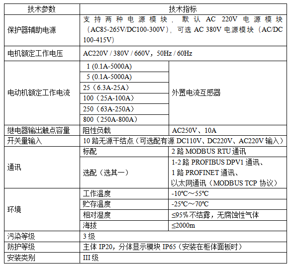 ARD3M电动机保护器在煤炭行业中的应用