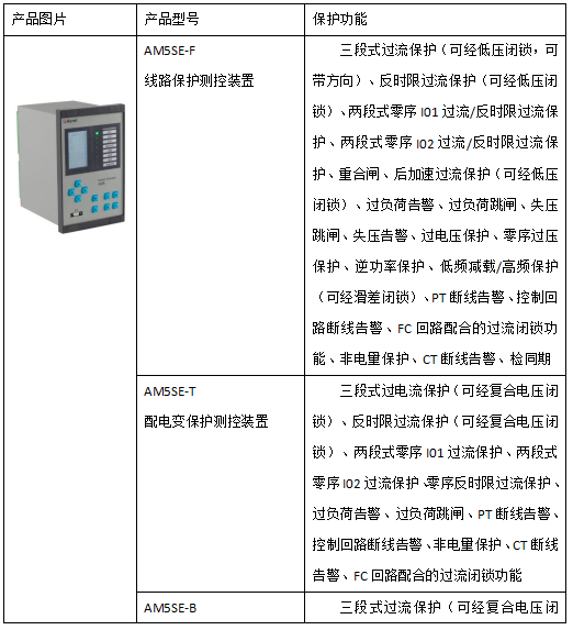某水电站10kV厂用电保护装置改造