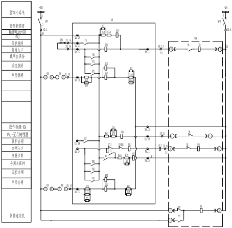 某水电站10kV厂用电保护装置改造