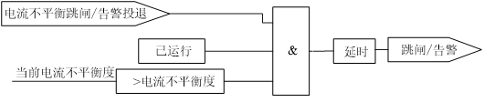 电动机保护装置在某化工企业的应用