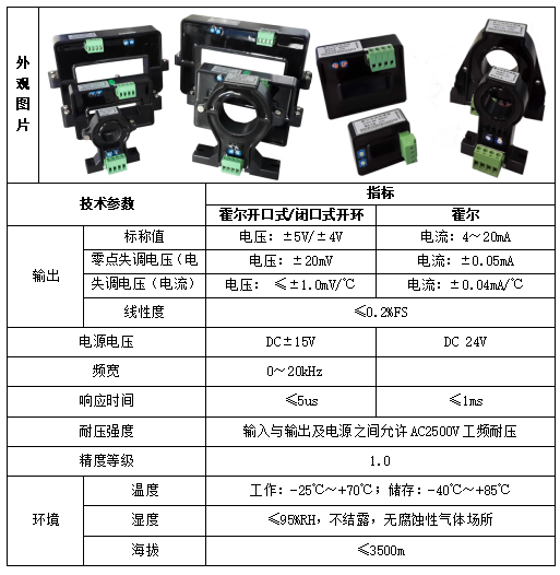 霍尔电流传感器在水泥搅拌桩的应用