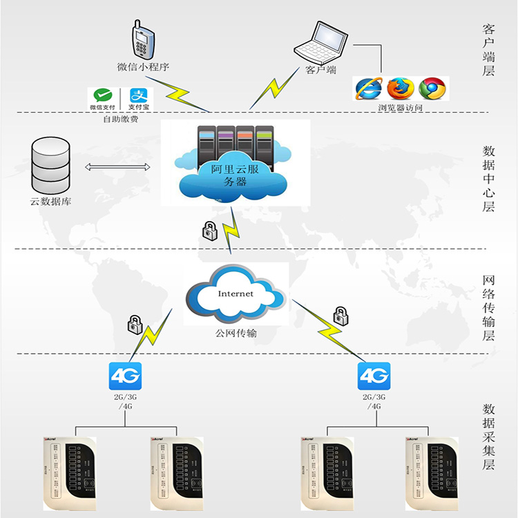 static/picture/14112101.jpg